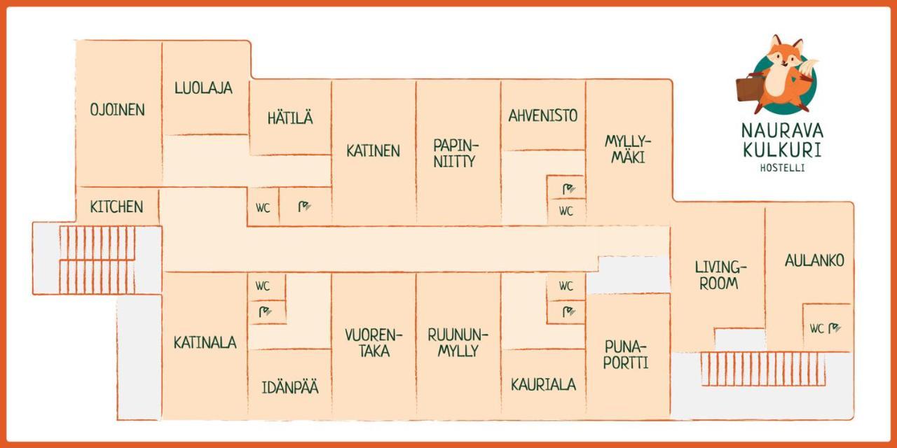 Kulkuri Hostellit Haemeenlinna Екстер'єр фото
